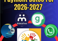 May Sassa Payment Dates For 2026-2027