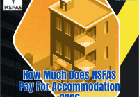 How Much Does NSFAS Pay For Accommodation 2026